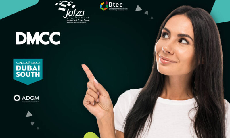Smiling woman pointing toward logos of UAE free zones including Jafza, Dtec, DMCC, Dubai South and ADGM on a dark teal background