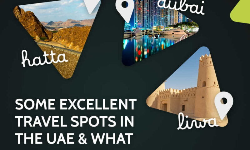 Three triangular photo frames of Hatta mountains, Dubai Marina at night and Liwa Fort, captioned some excellent travel spots in the UAE and what you need to visit
