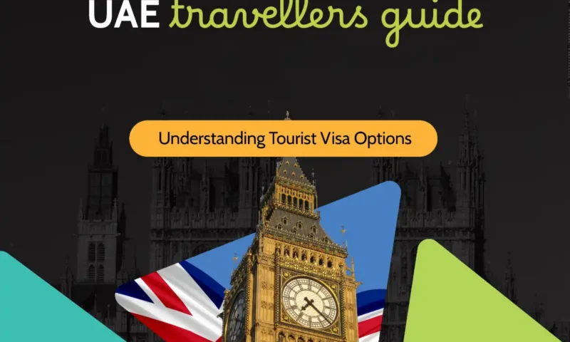 Big Ben clock tower with Union Jack flag against the Palace of Westminster, captioned travelling to the UK, UAE travellers guide, understanding tourist visa options