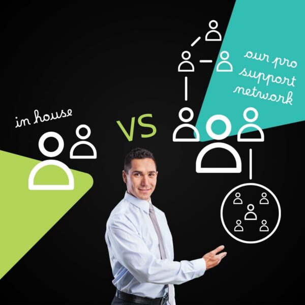 Smiling man in shirt gesturing between in-house and pro support network team icon graphics, captioned in house vs our pro support network
