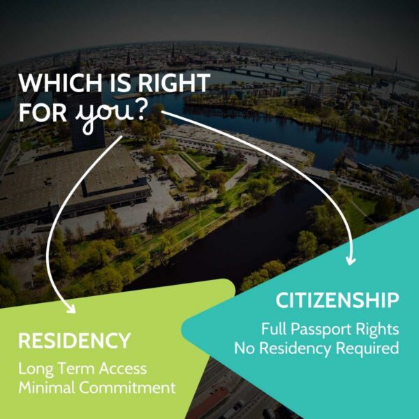 Fisheye aerial view of a European riverside city, captioned which is right for you, comparing Residency long-term access vs Citizenship full passport rights